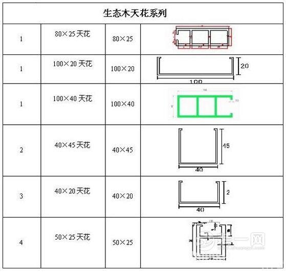 生态木吊顶尺寸规格